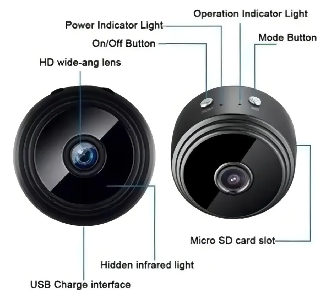 MINI CAMARA ESPIA A9