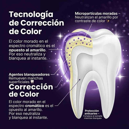 PROMO 2X1 Purple Cream/Crema aclaradora: Recupera el brillo natural de tu sonrisa
